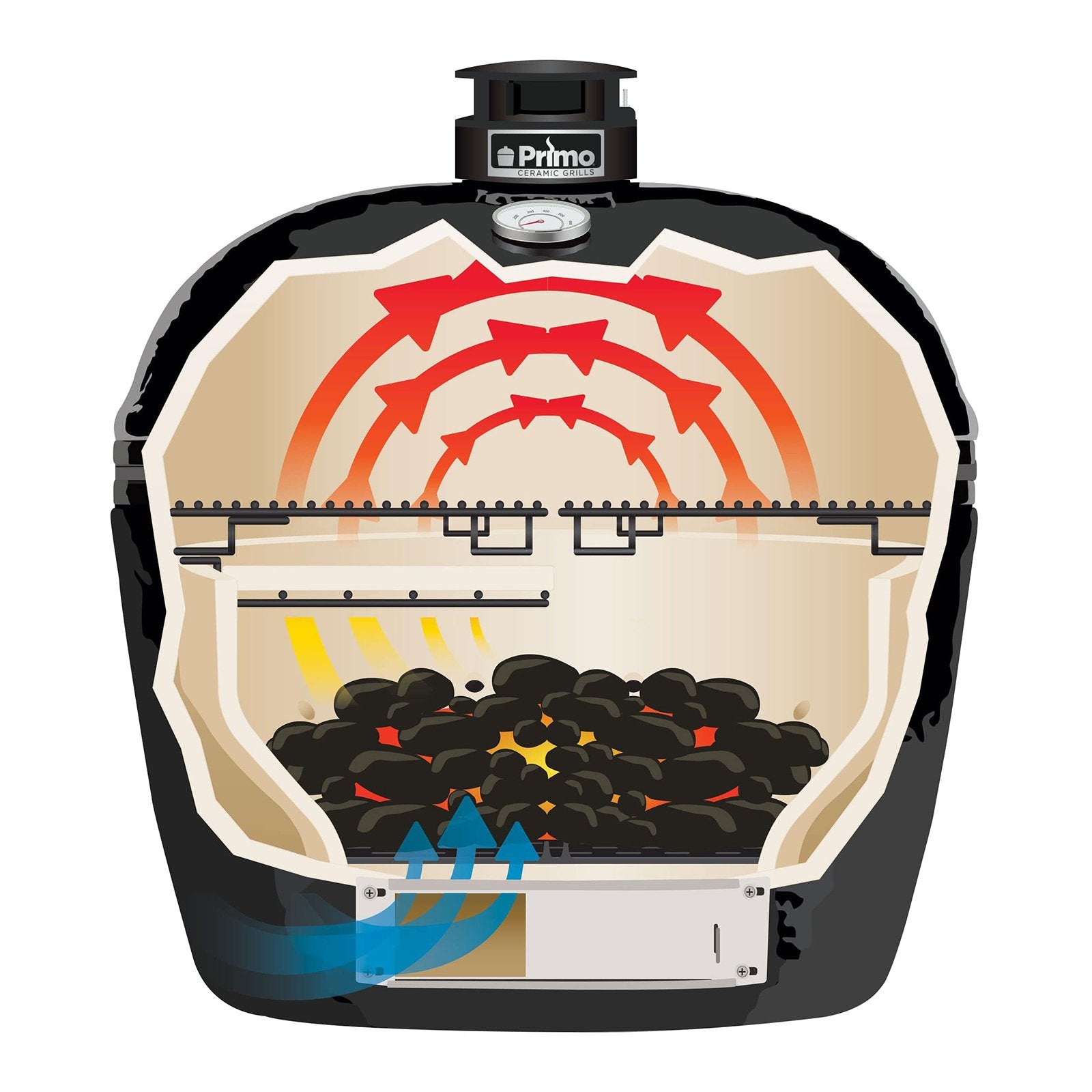 Primo Oval Large 300 Charcoal Ceramic Kamado Grill