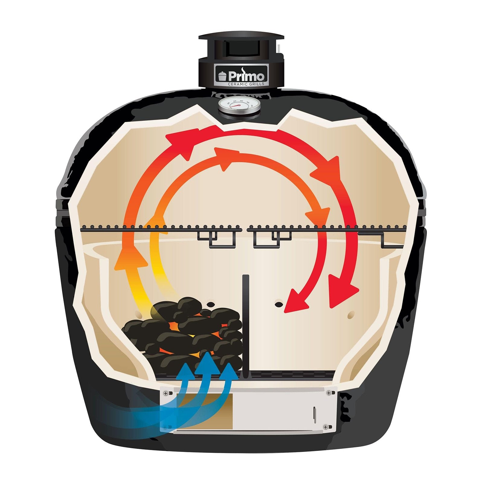 Primo Junior Charcoal All-In-One
