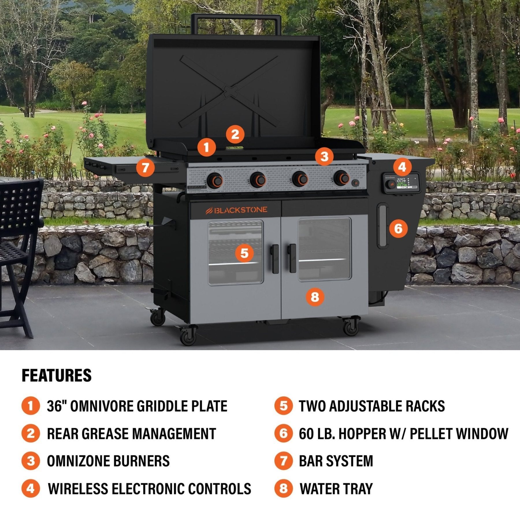 Bronco 36” Griddle Vertical Pellet Smoker Combo